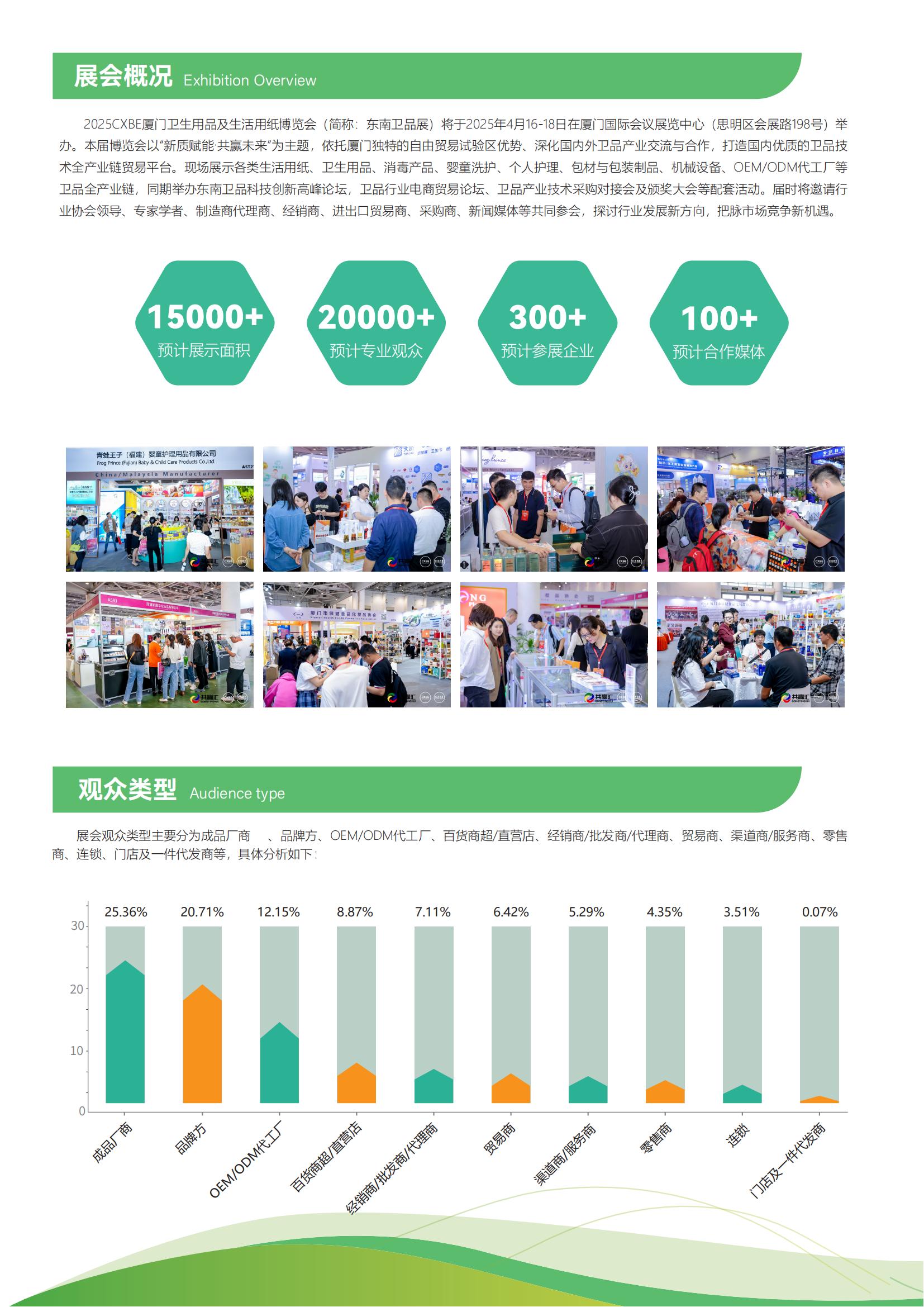 2025CXBE东南卫品展邀请函4.16-18(3)_01.jpg